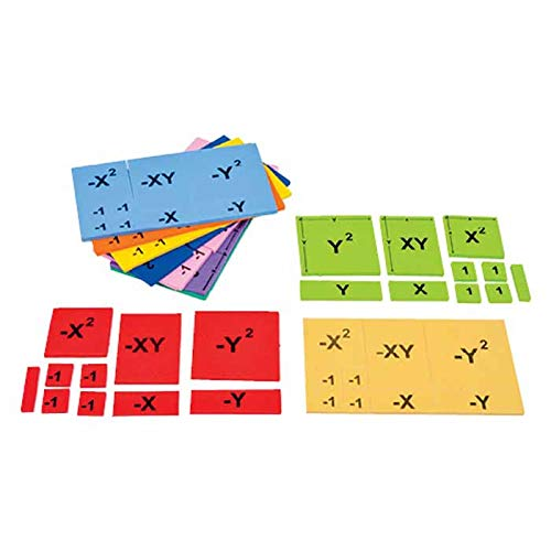 Algebra Kit