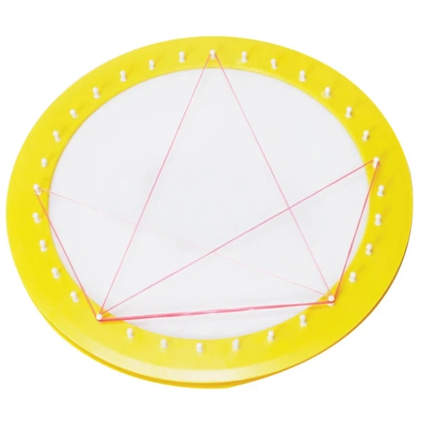 Ring of Theorem