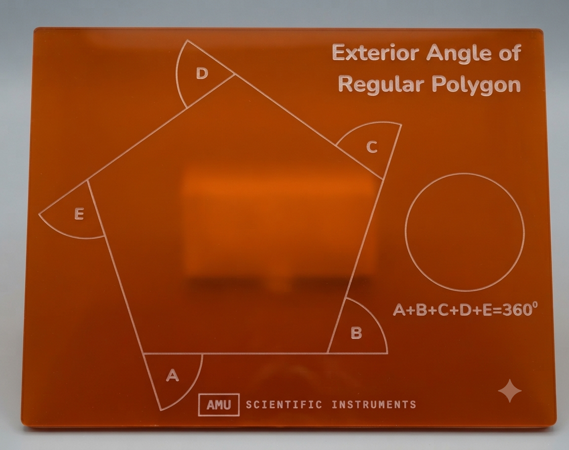 Exterior Angle of Regular Polygon
