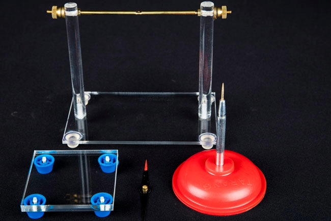 Oersted Experiment