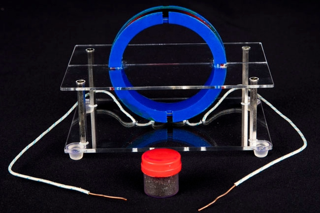 Field due to Circular Coil